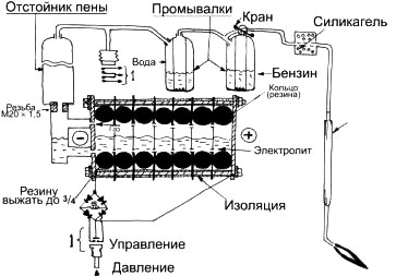 Электролизер Юрия Бондаренко, с.Маяки, Одесская обл.