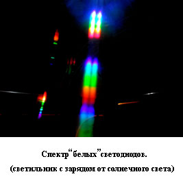 Спектр белых светодиодов, через очки с фрагментами CD диска.
